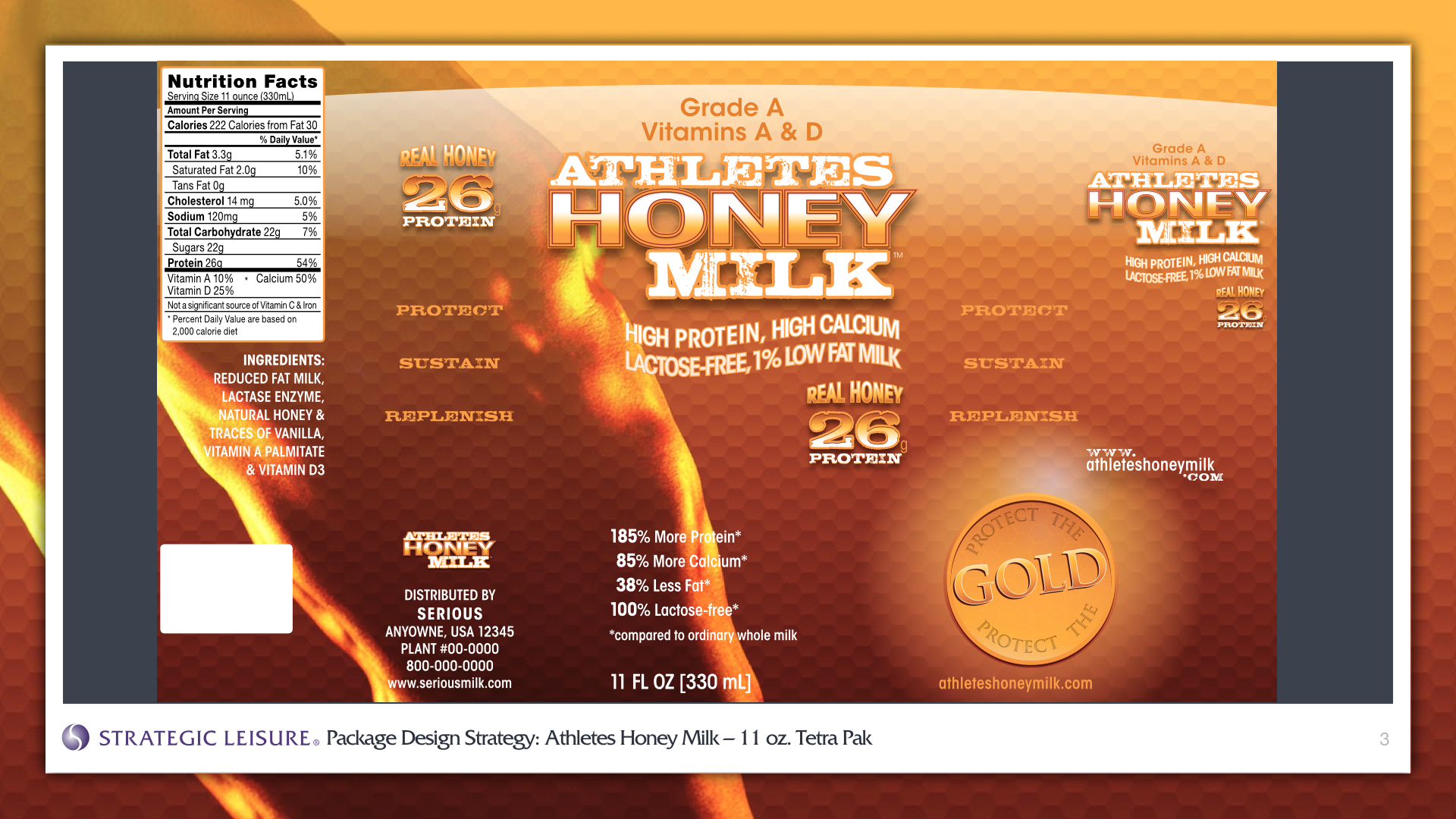 Athletes Honey Milk — Strategic Leisure